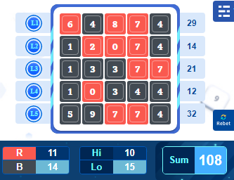 Atom scenario b